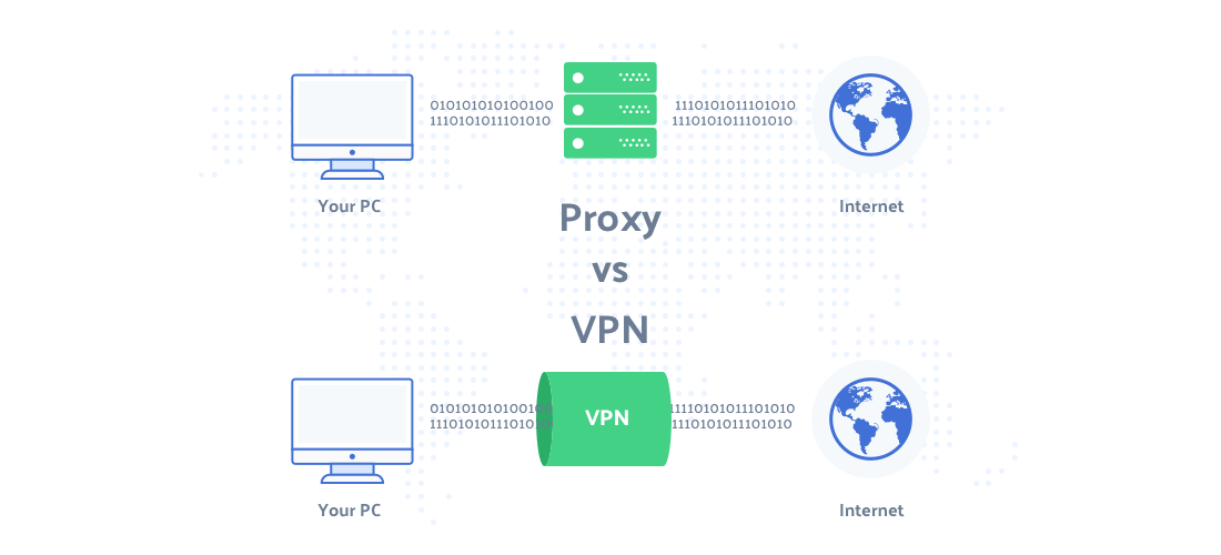 VPN Vs. Proxy: Main Differences Revealed